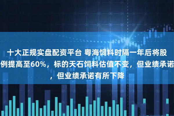 十大正规实盘配资平台 粤海饲料时隔一年后将股权收购比例提高至60%，标的天石饲料估值不变，但业绩承诺有所下降